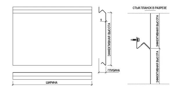 Cladding_lamella_groove_20_basic_drawing