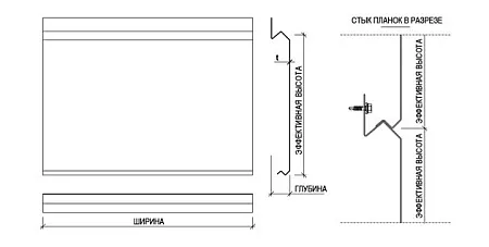 Фасадные планки Ruukki Lamella Groove 10