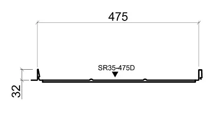 Фальцевая кровля Ruukki Classic типы A, B, C, D (Руукки Классик)