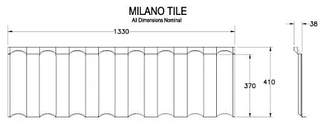 Композитная черепица Gerard Milano (Джерард Милано)