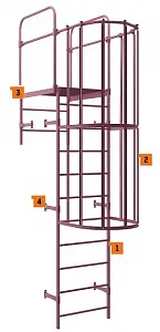 Пожарные металлические лестницы | BORGE